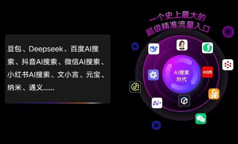 汤原县AI智能推广新玩法，抢占搜索时代免费精准客源