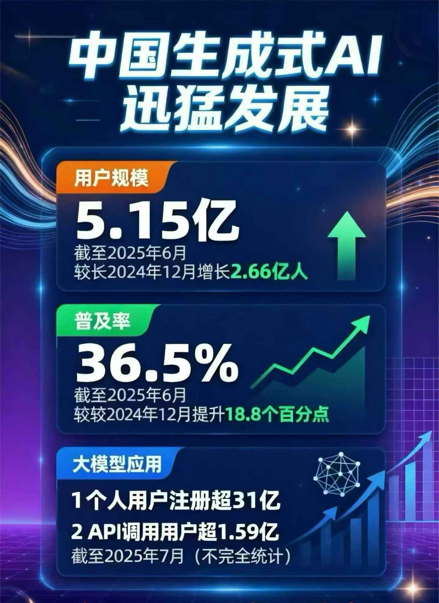 汤原县豆包GEO优化是什么？内容创作核心逻辑解析