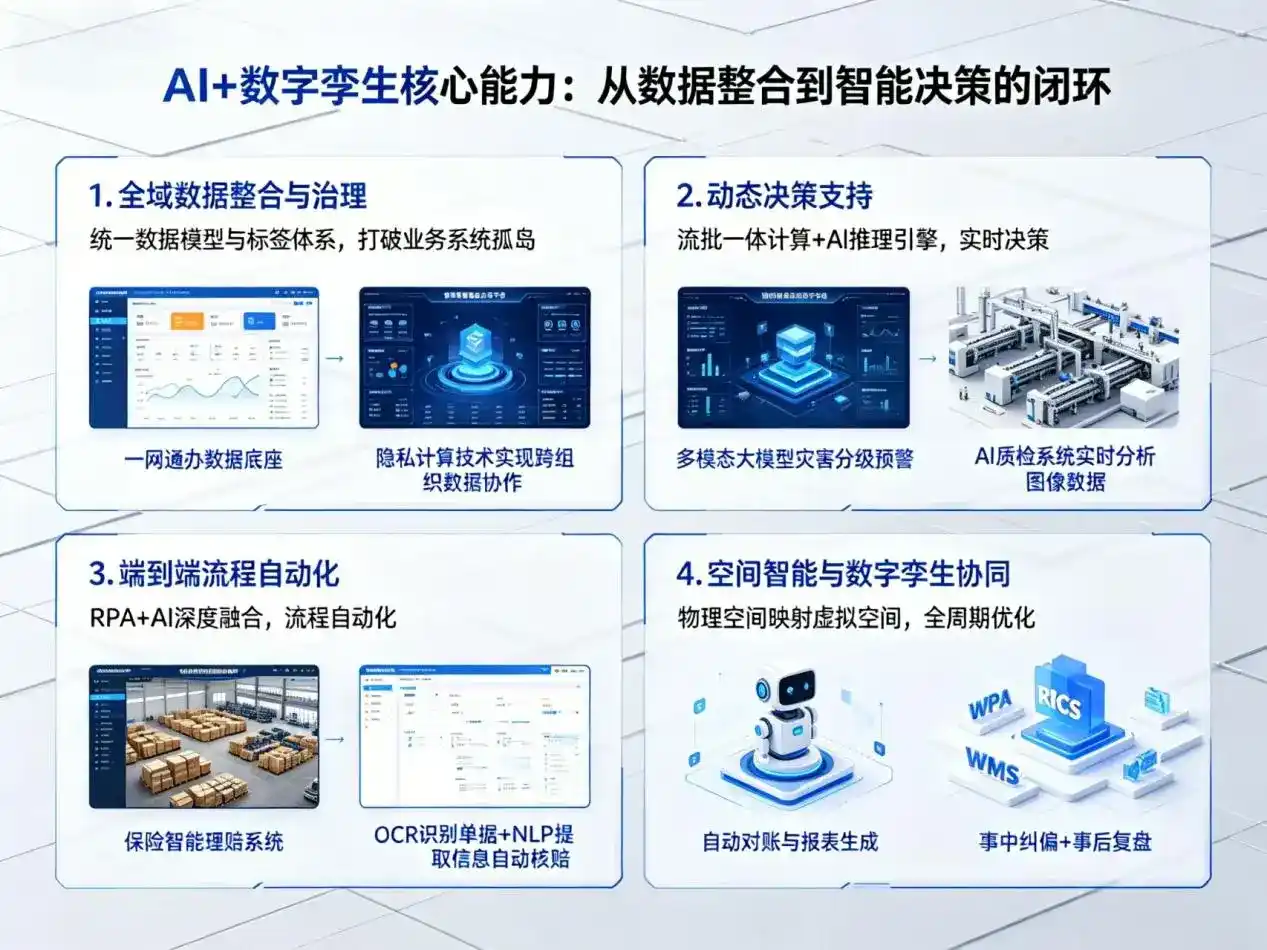 AI大模型落地优化服务｜解决汤原县企业大模型响应慢、输出不准、成本偏高问题