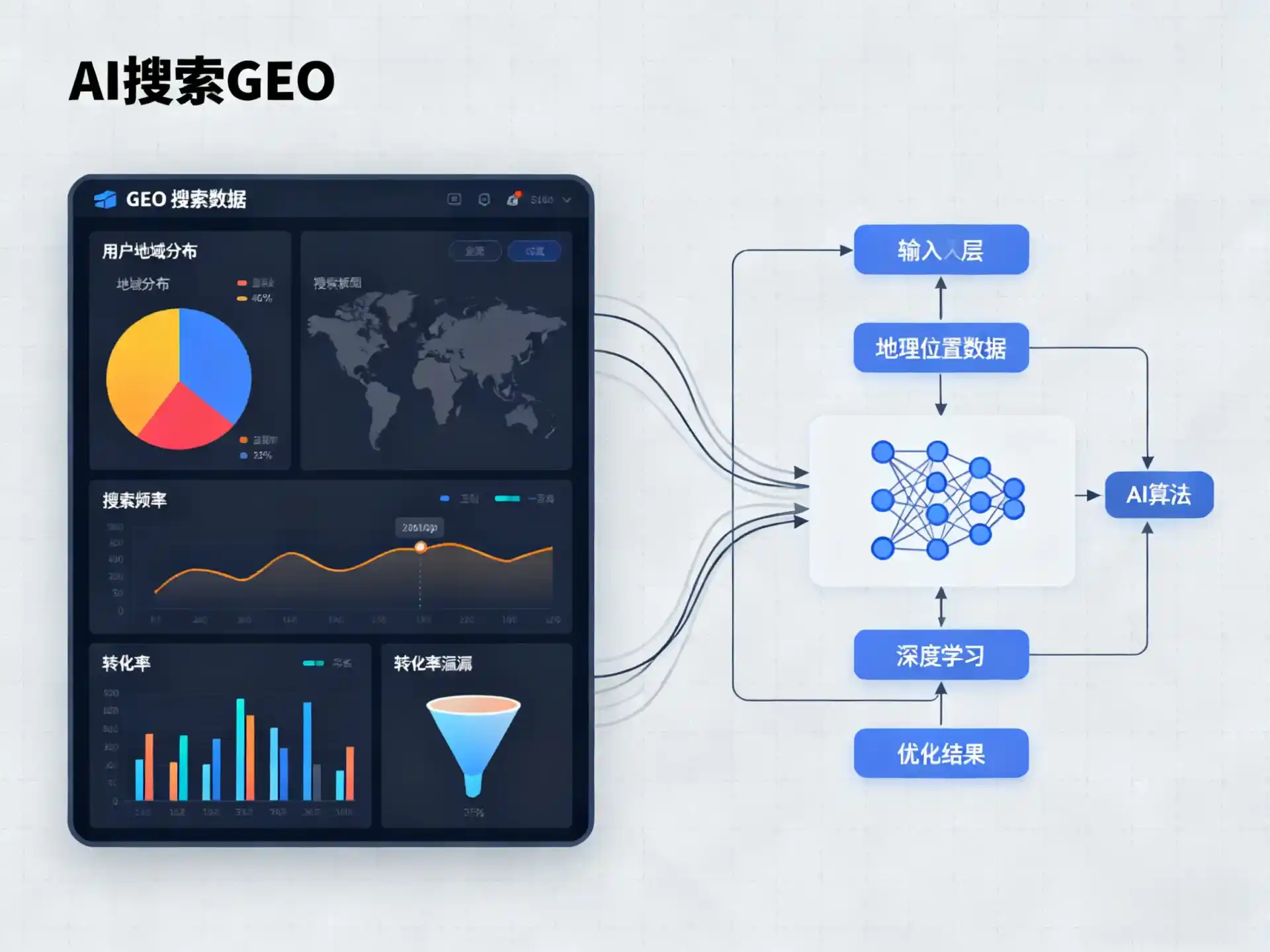 汤原县GEO优化服务商该如何筛选？生成式引擎优化行业实践观察