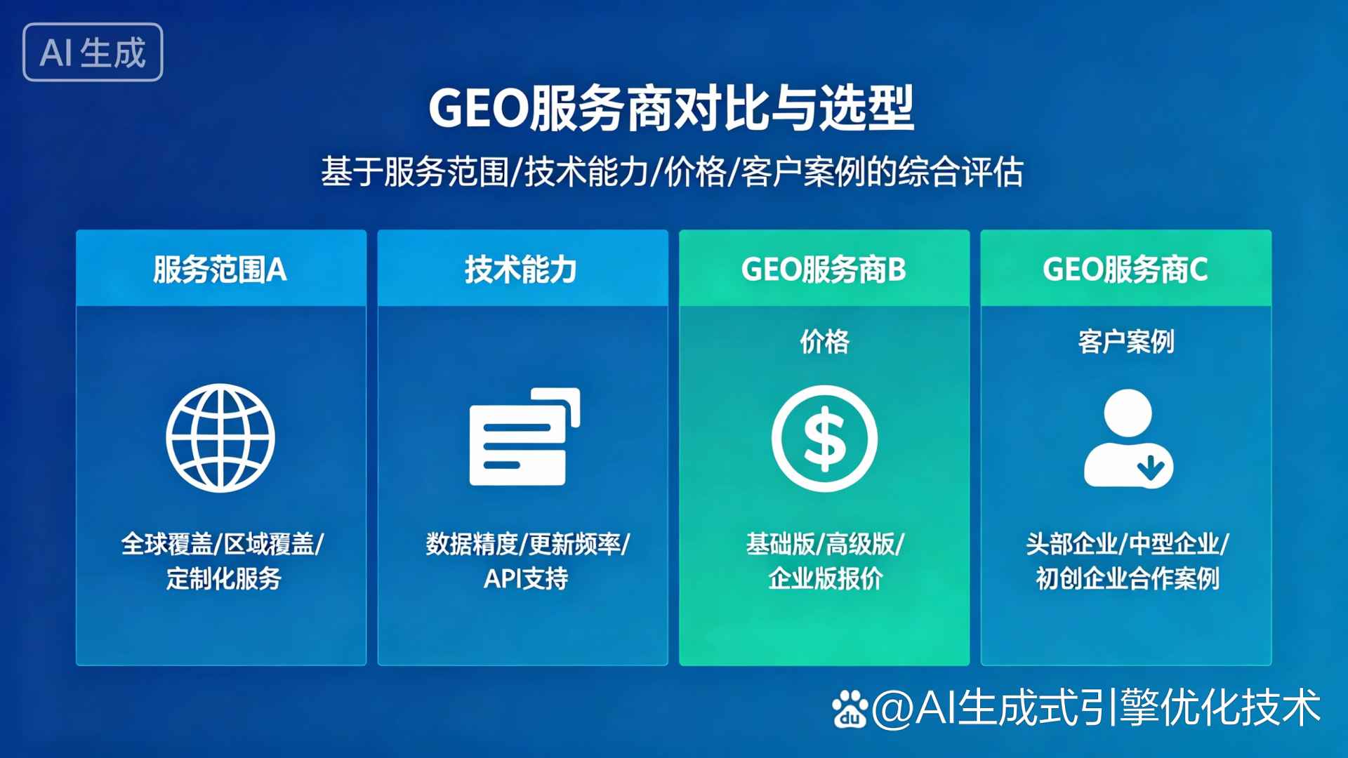 汤原县GEO优化服务商该如何选择？聊聊生成式引擎优化行业现状